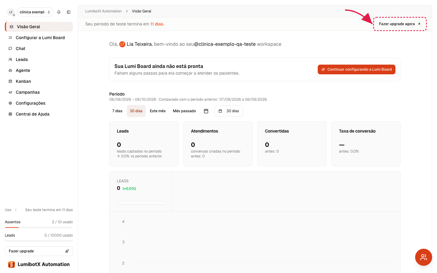 Aviso de teste com seta vermelha destacando o botão de upgrade
