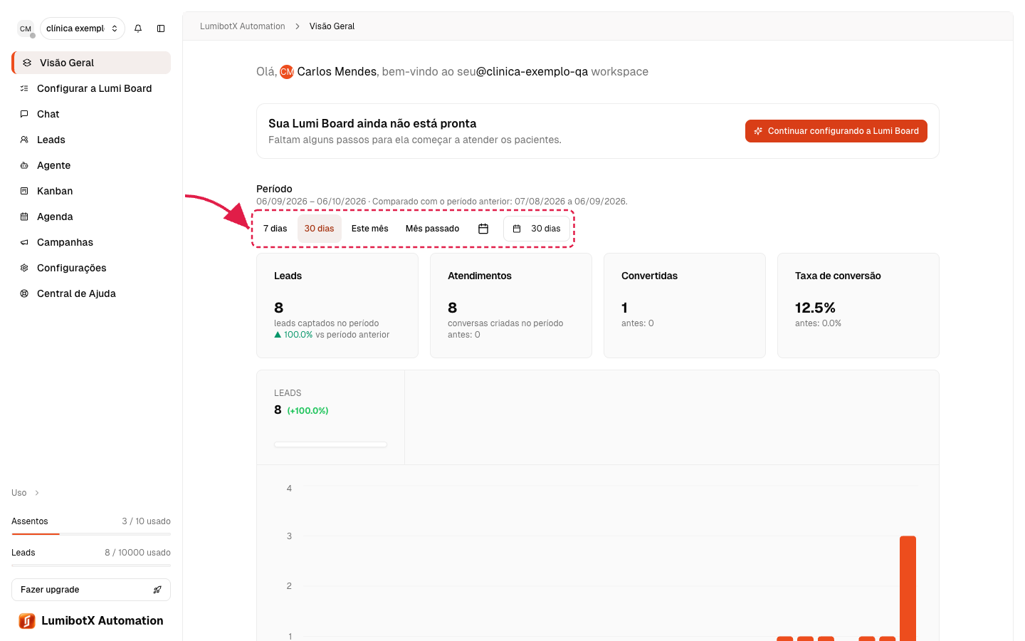 Seção de resumo com gráfico e uma seta vermelha apontando para o seletor de período no canto